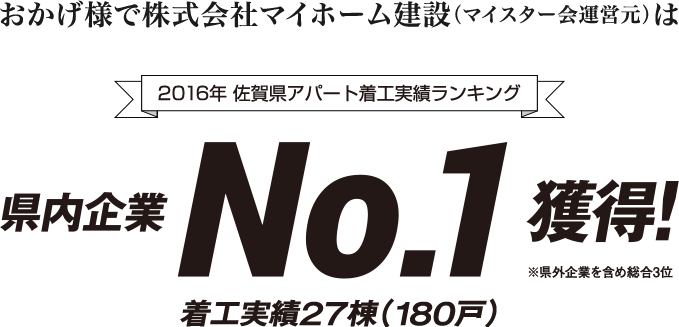 おかげ様でマイホーム建設(マイスター会運営元)は県内企業No1獲得!