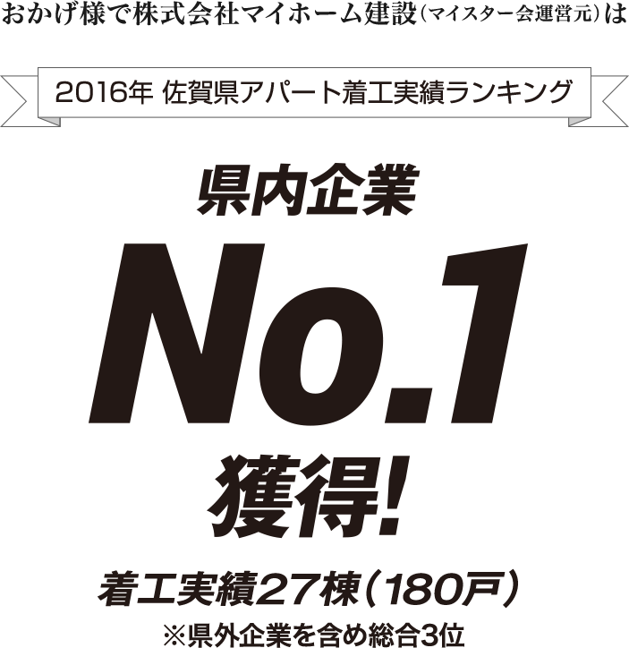 おかげ様でマイホーム建設(マイスター会運営元)は県内企業No1獲得!