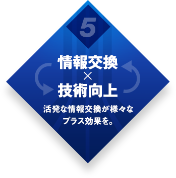 情報交換×技術向上 活発な情報交換が様々なプラス効果を。